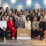 ДОХОДЫ ПАРТНЕРОВ ORIFLAME