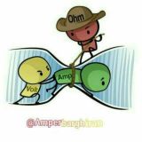 جریان‌برق ایران