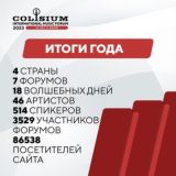 Colisium Club