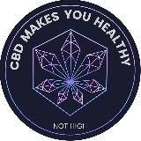 Alicana CBD масло и booster CBD