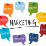 Маркетинг для бизнеса