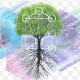 Сокровищница каббалы