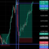 Lock In Academy📉📈