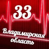 Мониторинг 33 Владимирская область