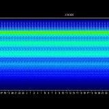 Schumann Frequenz und wohltuende Beiträge