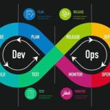 @DevOps Professionals