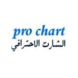 الشارت الاحترافي ™