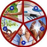 Колесо Жизненного Баланса