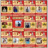 SSC baba Discussions