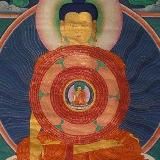 Буддийское воззрение