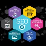 Search Engine Optimization India