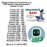 Мои заработки инвестиции