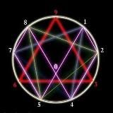 Hypersanity Infinitus