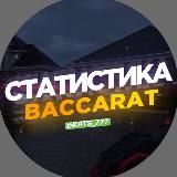 Статистика «Баккара»