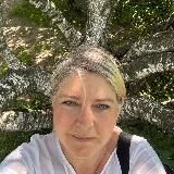 Любовь Ипполитова | Хозяйка Перехода