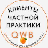 Частная практика QWB