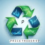 ترید به سبک smart money