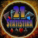 Чат 21 очко