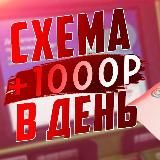 ЗАрАботАй в 2023 году