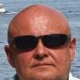 Private Server StandPlay