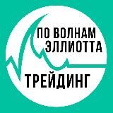 Волновой анализ | Трейдинг по волнам Эллиотта