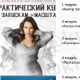 мари афонина разоблачение отзывы слив масштаб 4 поток