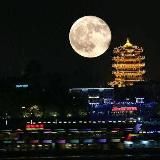 ПРОГНОЗ ДНЯ