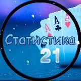 Статистика 21 Дота