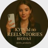 Stories, Reels, контент