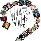 Угадай моё имя !? 📌 Опросы и викторины про имена