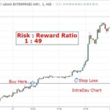 Professional Trader : Nayan Pokharkar