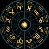 Гороскоп