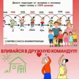 БИЗНЕС ПОД КЛЮЧ С ДОХОДОМ ОТ 100 000 РУБЛЕЙ В МЕСЯЦ!!! Chat