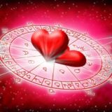 Любовный гороскоп 💕 Love Horoscope