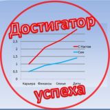 Достигатор успеха ☯
