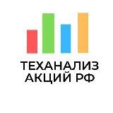 Теханализ 🇷🇺 + 🇺🇸 акций