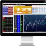 Profitchart Pro RT Lite