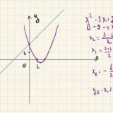 Math for ukrainians