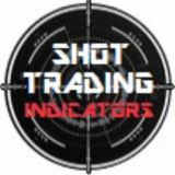 Indicadores Shot Trading 🇧🇷