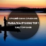 Фитнес Тренер