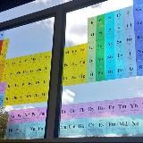 AVIT Chemistry & Biology