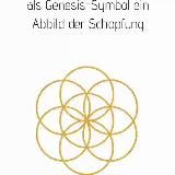 Zukunftstechnologien 👍🙏👍