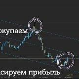 С миллиардера до миллионера