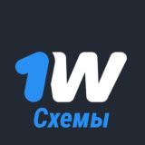 Схемы заработка в сети💸