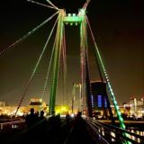 Работа с Ежедневной оплатой. Красноярск