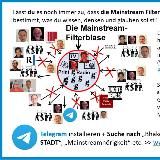 Mainstreamhörigkeit beenden - Aufklärung und Ende der Mainstream Filterblase - Sapere Aude statt Manipulation