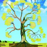 کتب طبی(تخصصی)