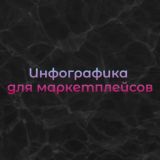 Инфографика для маркеплейсов