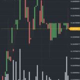 CryptoSGICO
