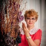 ТЕРРИТОРИЯ ДЕНЕГ